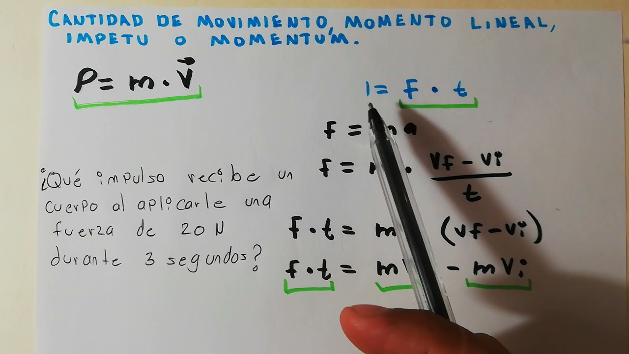 Luna inalámbrico Barriga MOMENTUM (Momento Lineal) | IMPULSO | Ejercicios tipo examen - YouTube