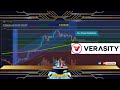 VRA Verasity | Top 10 Biggest Gainers in 2021 - Chart Update
