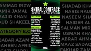 Central Contracts Pakistan 🇵🇰 cricket 🏏 team. #cricket #pcb #centralcontracts #babarazam #rizwan
