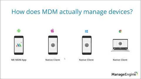 ManageEngine MDM Free Training - Device Onboarding and Provisioning