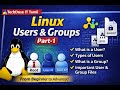 Linux Users & Groups Explained in Tamil | Part-1 | User Types, Groups & Files | TechDose IT Tamil
