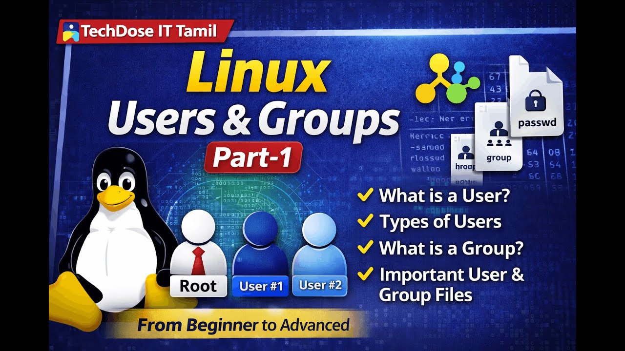 Linux Users & Groups Explained in Tamil | Part-1 | User Types, Groups & Files | TechDose IT Tamil