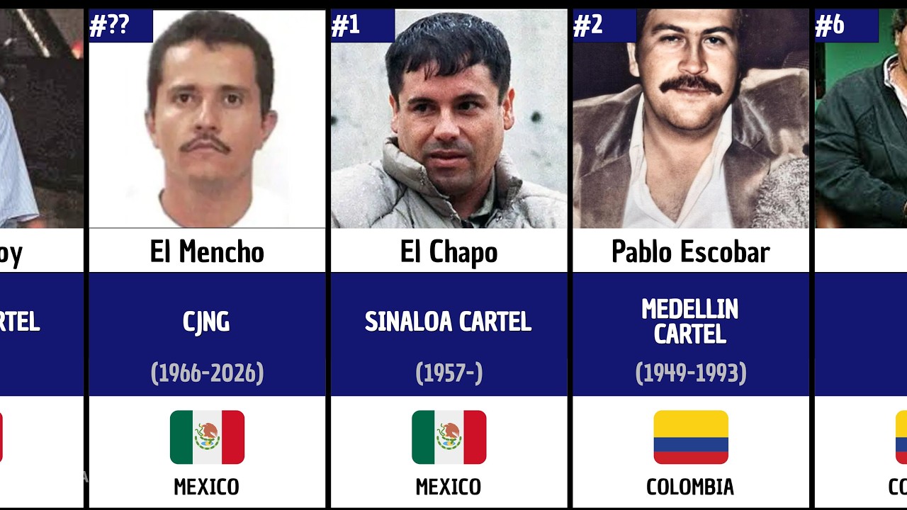 Most Powerful Drug Lords In History