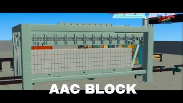 AAC Block Production Line ll AAC Block Production Process Line 3D ll Autoclaved Aerated Concrete ll
