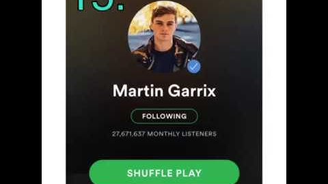 Top 15 Artist that has the most monthly Listeners on Spotify!Updated2017