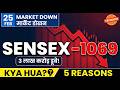 Market LAAL Kyun? IT Crash + Tariff Fear = SENSEX -1069 🔴