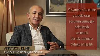 Modern Cerrahide Yüz Germe Ameliyatları