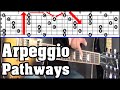 How to Connect Arpeggios Across the Fretboard