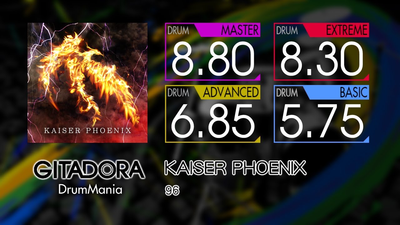 【GITADORA】 KAISER PHOENIX (MASTER ~ BASIC) Drum