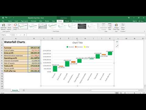 Waterfall Chart in Excel