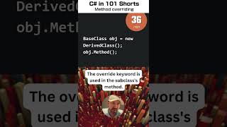 C# Method overriding - C# for .NET in 101 Shorts - 36 /101