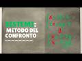 SISTEMI LINEARI - METODO DEL CONFRONTO