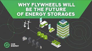 How Flywheel Energy Storage System Works