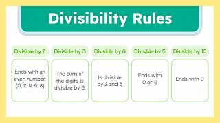 Is It Divisible? Learn Divisibility Rules for 2, 3, 5, 6 & 10