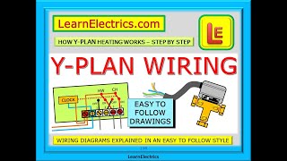 Y PLAN HEATING - WIRING DIAGRAMS - HOW IT WORKS - EASY TO FOLLOW STEPS TO UNDERSTAND Y PLAN SYSTEM