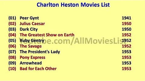Come è morto Charlton Heston?