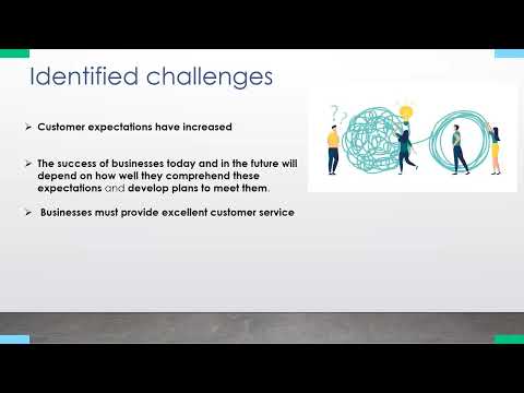 TCS IMT by swarup adak