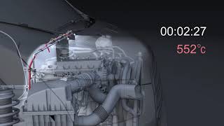 Fogmaker - Fire Suppression Systems British Version