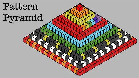 Pattern Pyramid - Learn Colors and Patterns | Number Cube