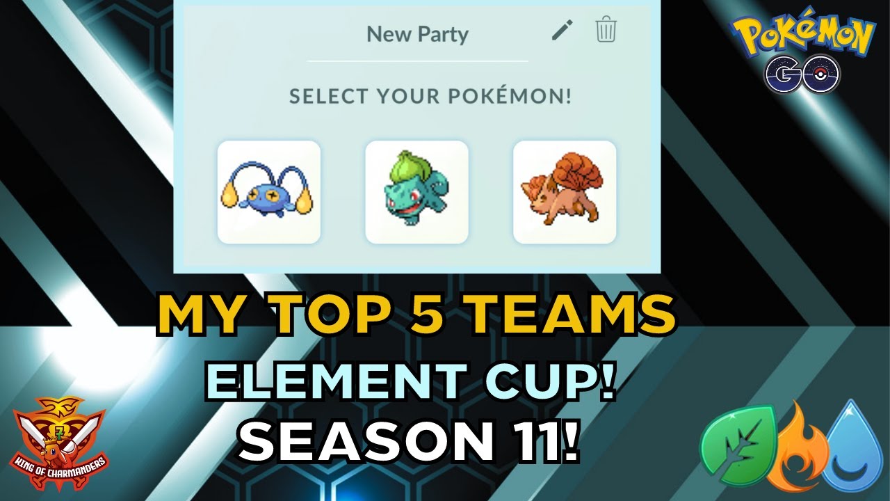 My TOP 5 TEAMS for the Element Cup! Season 11!