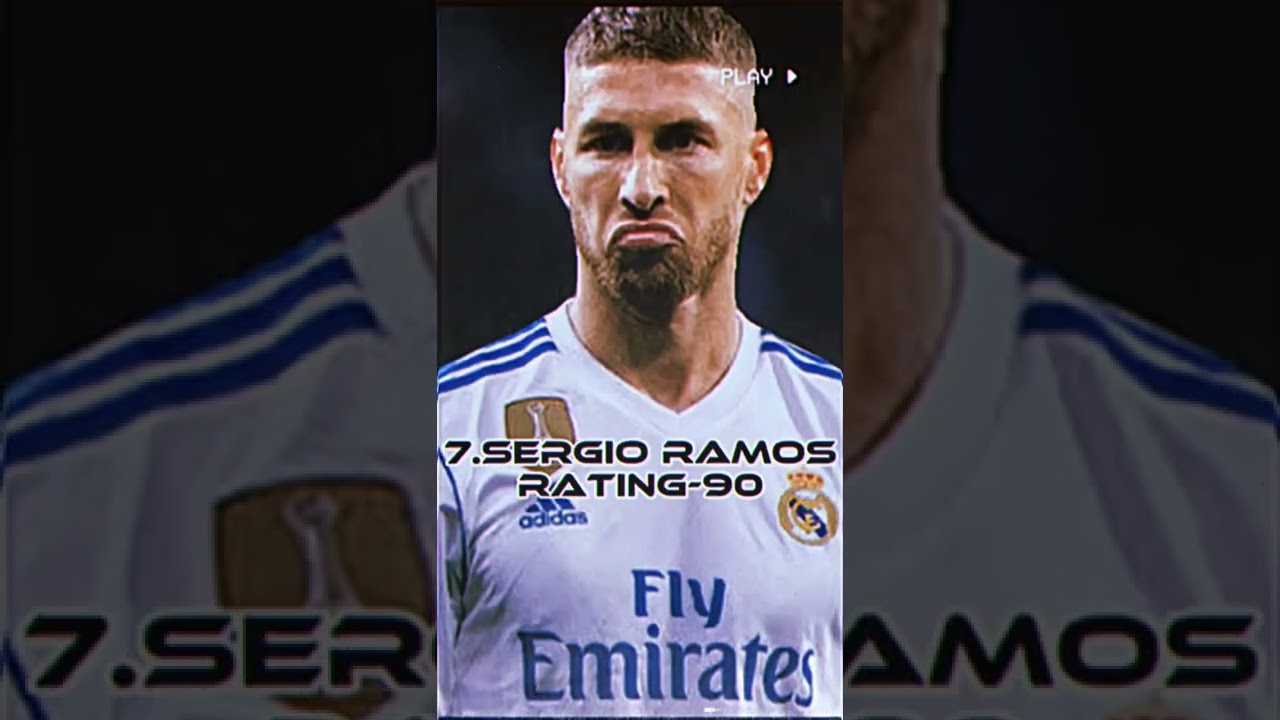 The top 10 players according to fifa 18 😳🥵🥶