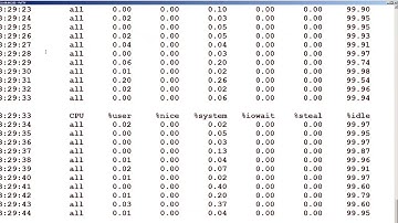 8.5 Scheduling a Process   Nice and Renice Command