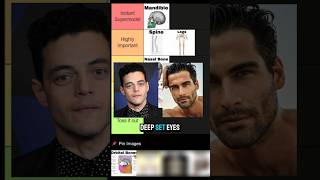 Orbital Bones Vs Eye Color