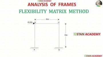 Analysis of Frame using Flexibility Matrix Method - Problem No 4