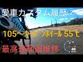 【まとめ】愛車カスタム履歴②105〜ｶｰﾎﾞﾝﾎｲｰﾙ 55t【ミニベロ tern surge ターンサージュ ２０インチ自転車 ロードバイク  クロスバイク 折りたたみ おすすめ かっこいい自転車】