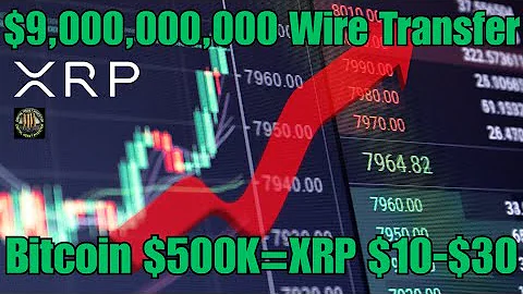 The XRPL Lending Protocol & Ripple vs Swift Battle Royale