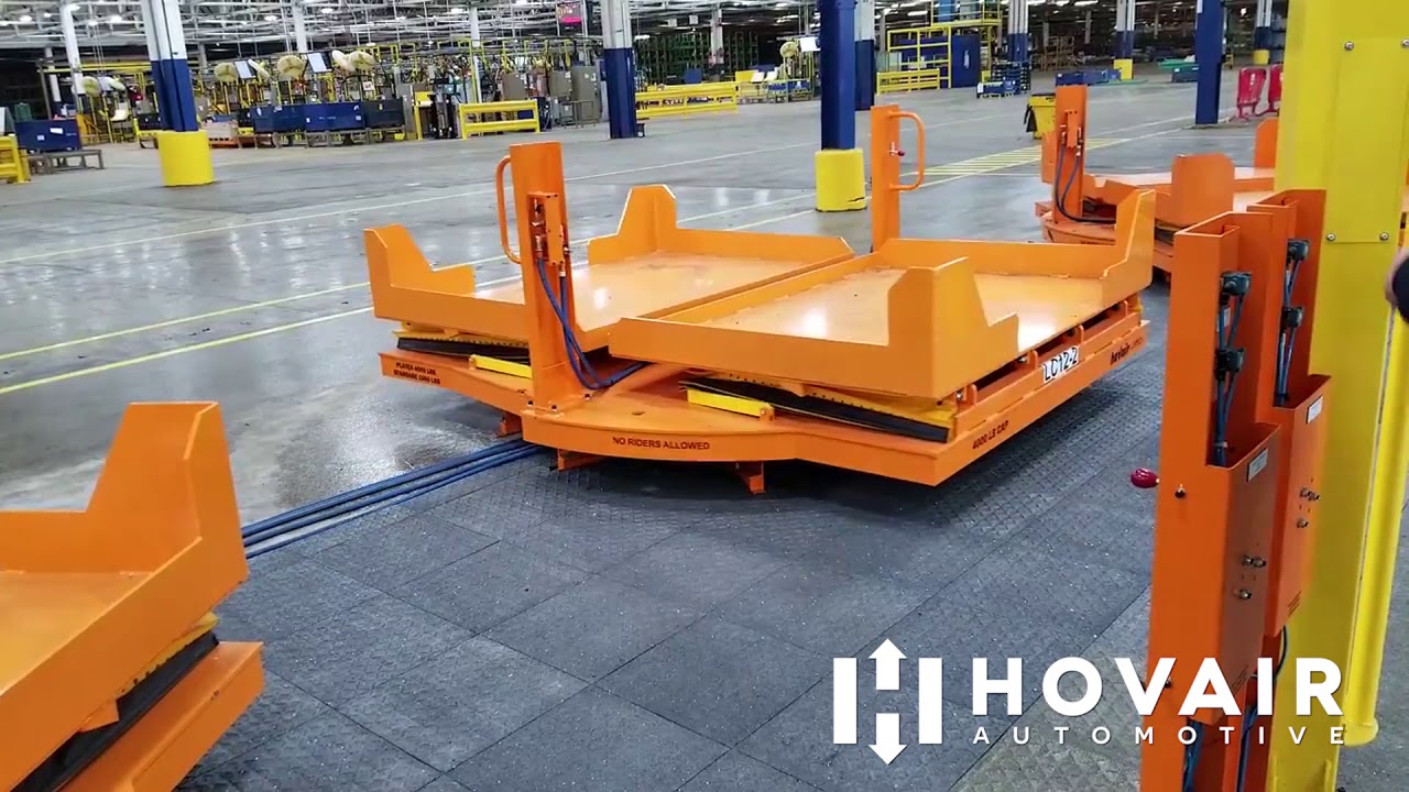 Hovair Automotive 2 Position Turntable with Tilt, side or end load