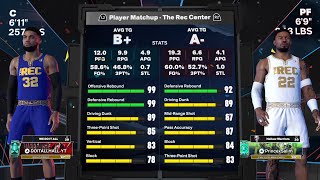 BEST AERIAL PLAYMAKER BUILD ON NBA 2K26 GO PERFECT IN THE REC