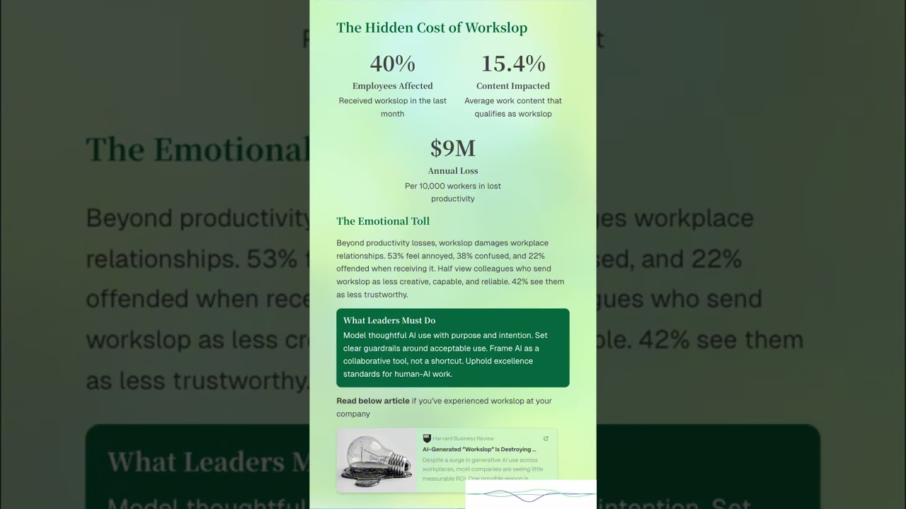 AI-Generated "Workslop" and Productivity Loss