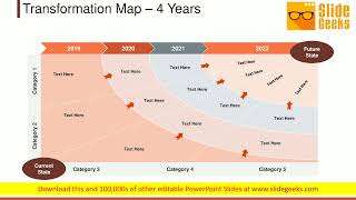 Transformation Map 4 Years Ppt Powerpoint Presentation File Designs Download