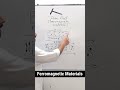 Magnetism and Matter || Ferromagnetic Materials #shorts #physics #sciencefacts