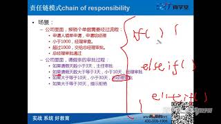 304 【GOF23设计模式】 责任链模式 公文审批 供应链系统的采购审批 异常链 过滤器和拦截器调用过程