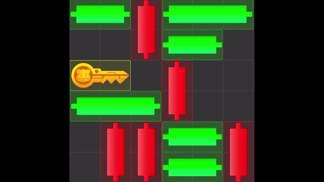 15 August Solve Mini Game Puzzle for Key 27 in Hamster Kombat | 100% Solved Guide