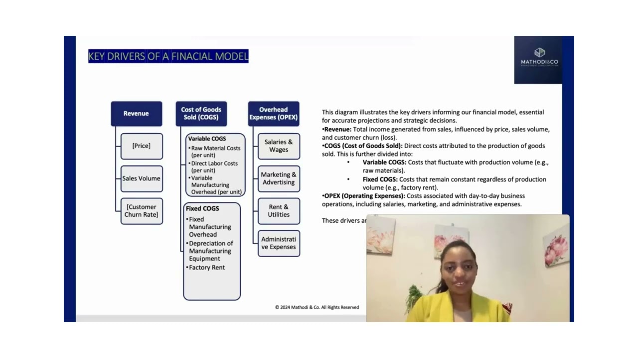 Still from Financial Strategies for African Startups 2025