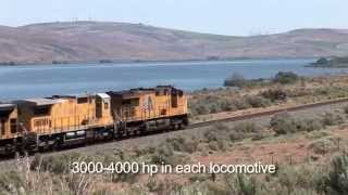 Air Brakes And Locomotive Connections