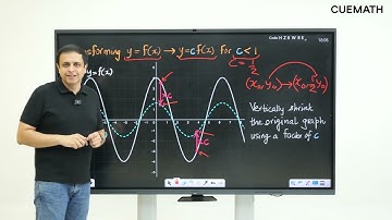 Transformations of Functions #4 | Vertical Stretching and Shrinking
