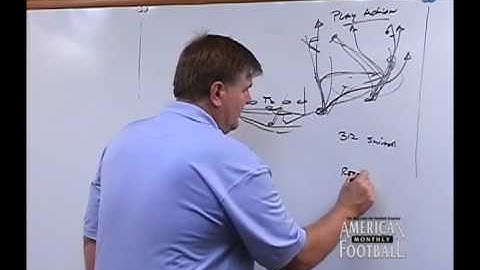 WN 07032 - The Triple Option - Play Action and Screen - Preview