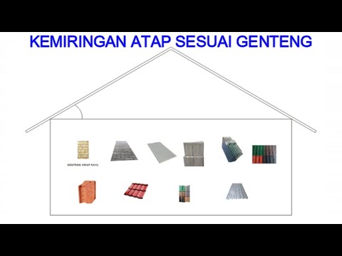 Video: Konstruksi atap: jenis atap dan jenisnya