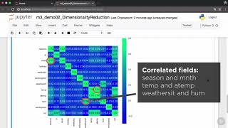 0409 Demo Regression Model Without PCA