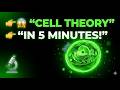 👉Cell Theory Explained in 5Minutes |Biology Basics for Beginners (Easy & Clear)The Intelligent Plant