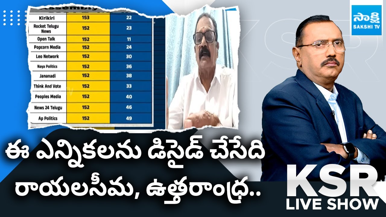 Psephologist Murthy About Survey's | AP Exit Polls 2024 | AP Election Results 