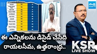 Psephologist Murthy About Survey's | AP Exit Polls 2024 | AP Election Results @SakshiTV