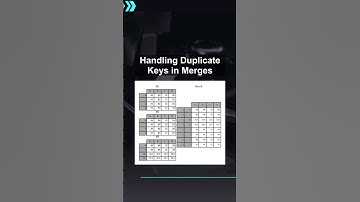 Handling Duplicate Keys in Merges #ai #artificialintelligence #machinelearning #aiagent Handling