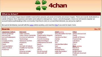 4chan Tutorial Kick Off