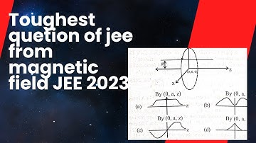 jee main 2023 solution/A single current carrying loop of wire carrying current I flowing in anticloc