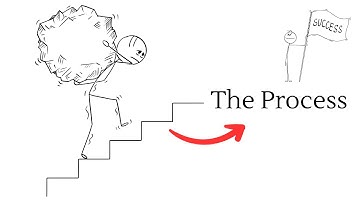 Writing Prompt: The Process
